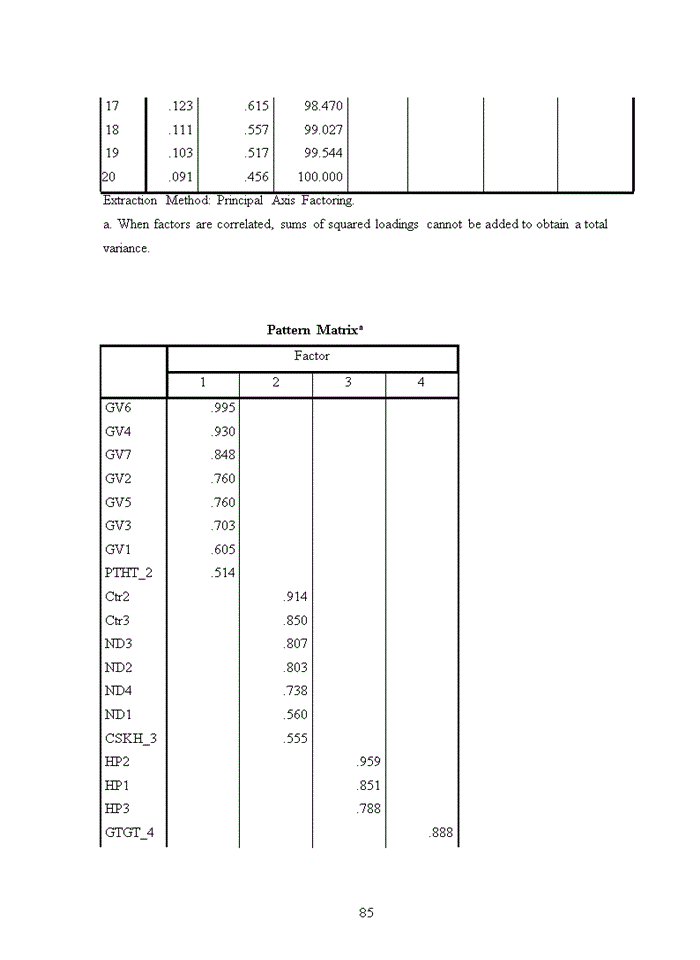 image for page Ảnh hưởng của sự hài lòng tới quyết định mua lại của khách hàng: Nghiên cứu tình huống TOPICA Native