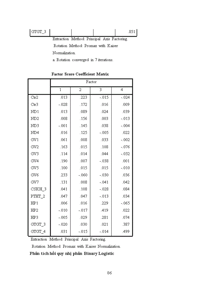 image for page Ảnh hưởng của sự hài lòng tới quyết định mua lại của khách hàng: Nghiên cứu tình huống TOPICA Native