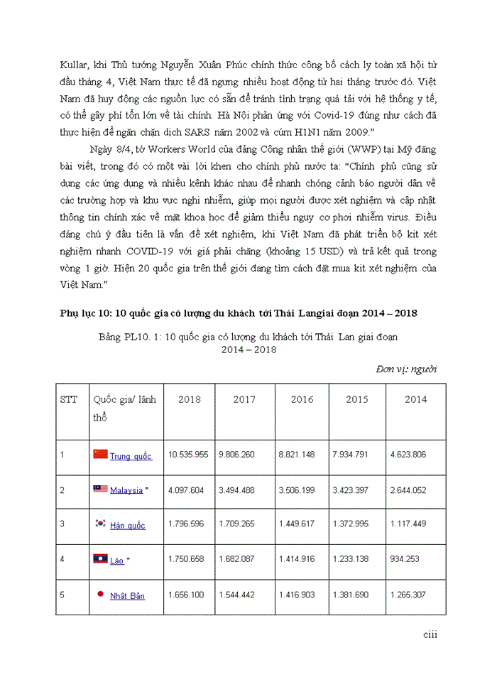 image for page Yếu tố ảnh hưởng quyết định chọn điểm đến của du khách quốc tế: nghiên cứu trường hợp hà nội