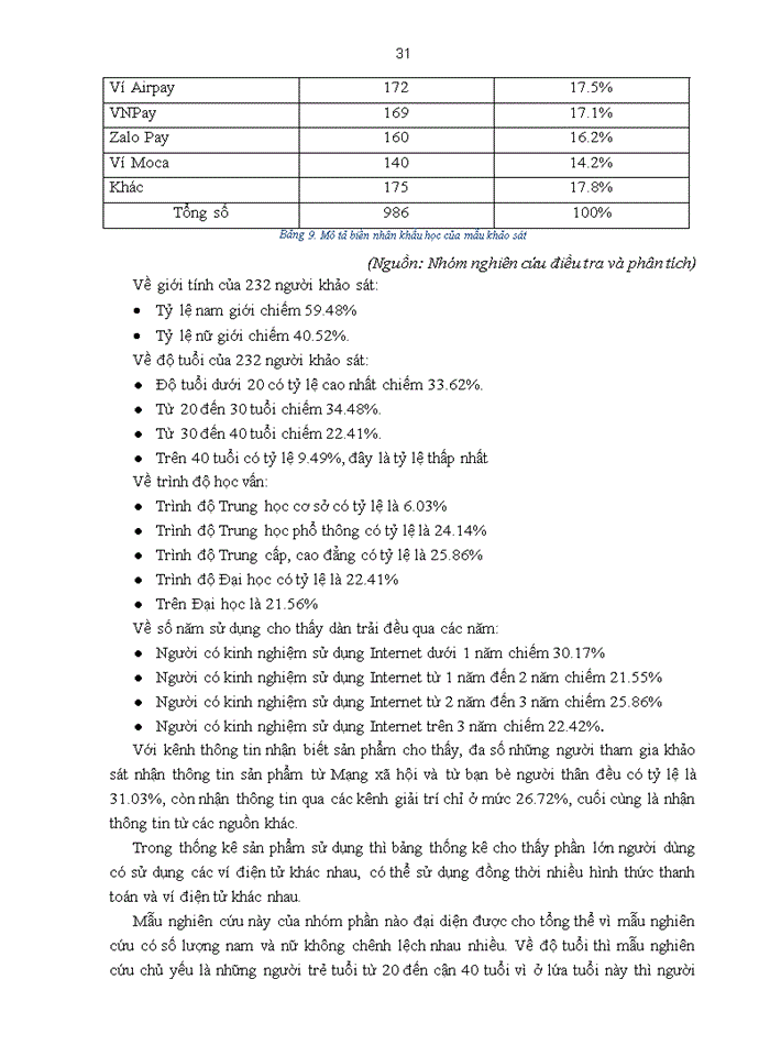 image for page Những nhân tố ảnh hưởng đến ý định thanh toán điện tử của người tiêu dùng