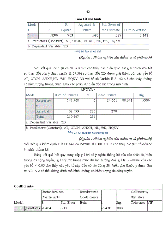 image for page Những nhân tố ảnh hưởng đến ý định thanh toán điện tử của người tiêu dùng