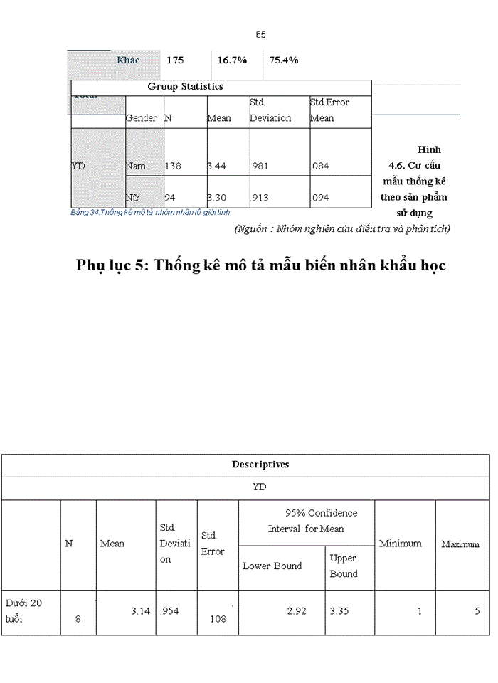 image for page Những nhân tố ảnh hưởng đến ý định thanh toán điện tử của người tiêu dùng