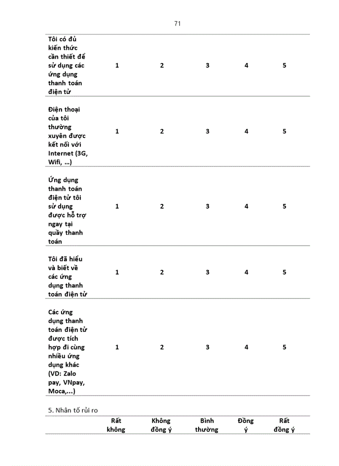 image for page Những nhân tố ảnh hưởng đến ý định thanh toán điện tử của người tiêu dùng