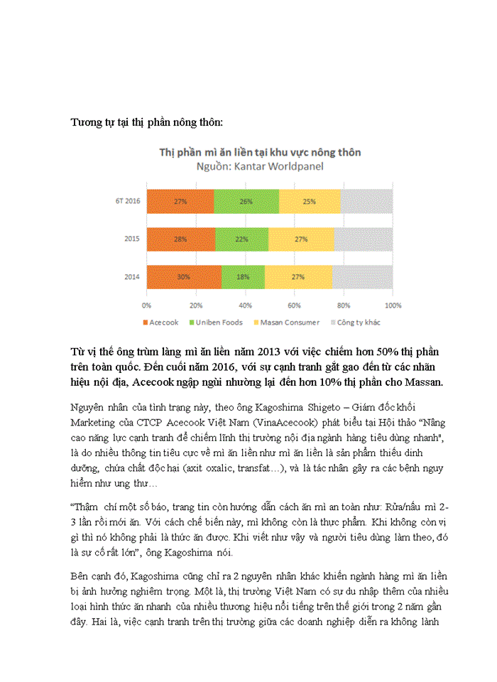 image for page Vận dụng quy luật cạnh tranh trong nền kinh tế thị trường nghiên cứu sự cạnh tranh của công ty Vina AceCook trong thị trường Mì tôm tại Việt Nam hiện nay (hoặc trong giai đoạn từ 2013 đến 2016)
