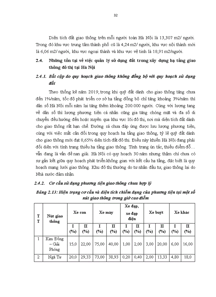 image for page Quản lý sử dụng đất trong xây dựng hạ tầng giao thông đô thị trên địa bàn thành phố Hà Nội