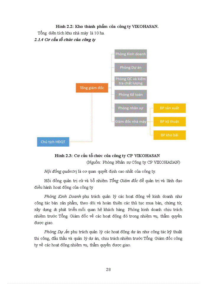 image for page Phát triển thị trường xuất khẩu xơ sợi Polyester tại Công ty Cổ phần VIKOHASAN