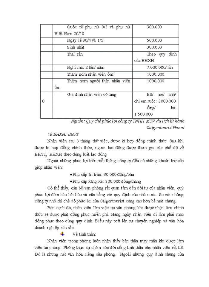 image for page Phát triển nguồn nhân lực phòng du lịch nước ngoài (outbound) tại công ty tnhh mtv du lịch lữ hành saigontourist hanoi