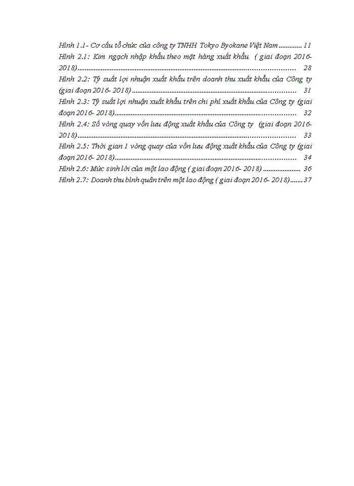 image for page Nâng cao hiệu quả  kinh doanh xuất khẩu của Công ty TNHH Tokyo Byokane Việt Nam