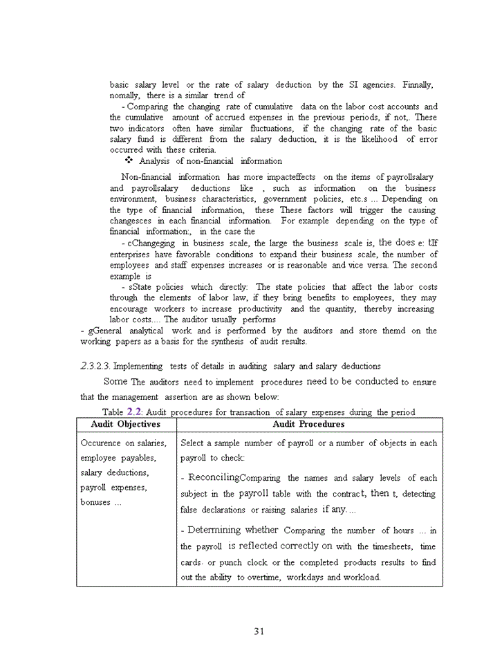 image for page The auditing process of payroll and personnel cycle in manufacturing companies implemented by Ernst and Young compan