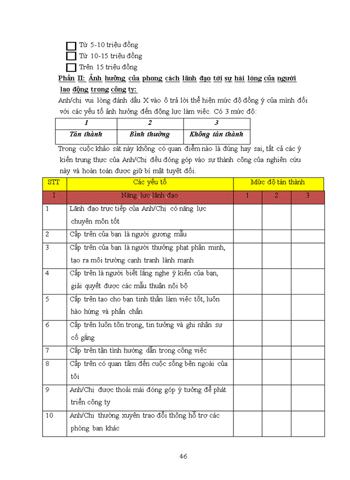 image for page Ảnh hưởng của phong cách lãnh đạo đến động lực làm việc của người lao động tại công ty TNHH thương mại Thoại Anh Khoa