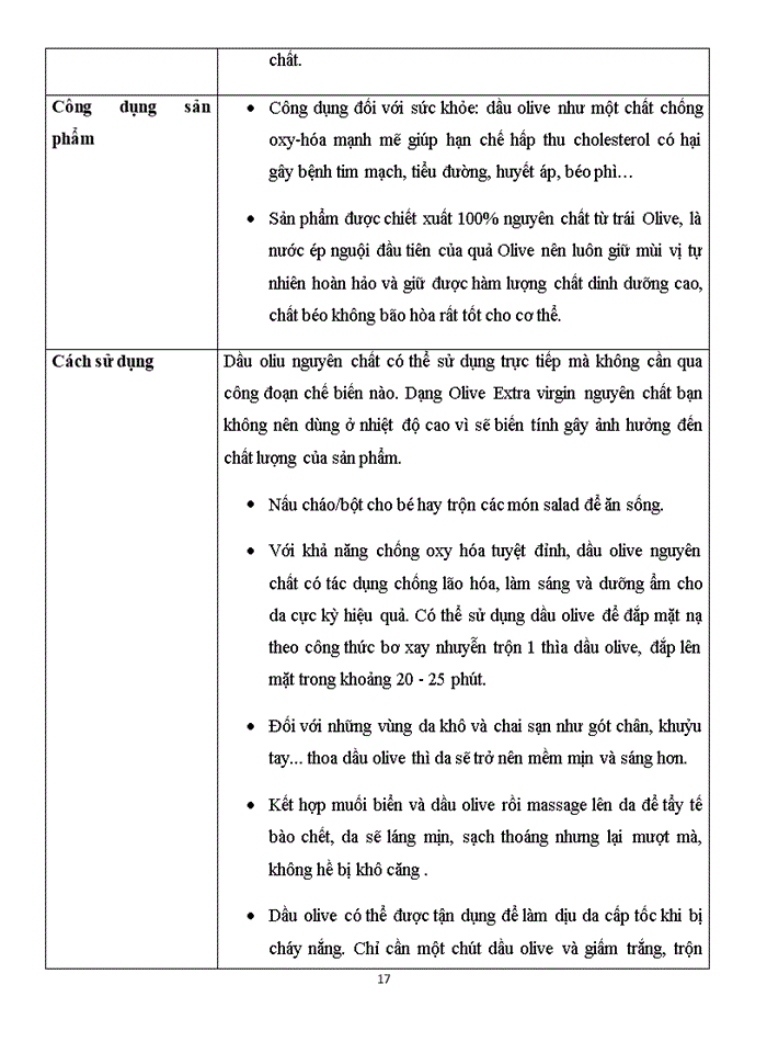 image for page Phân tích yếu tố tác động đến hoạt động kinh doanh