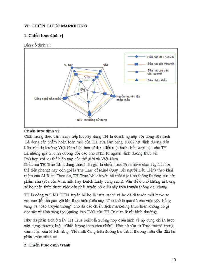 image for page Lập kế hoạch marketing cho sản phẩm mới sữa hạt th true nut+ của ctcp sữa th true milk