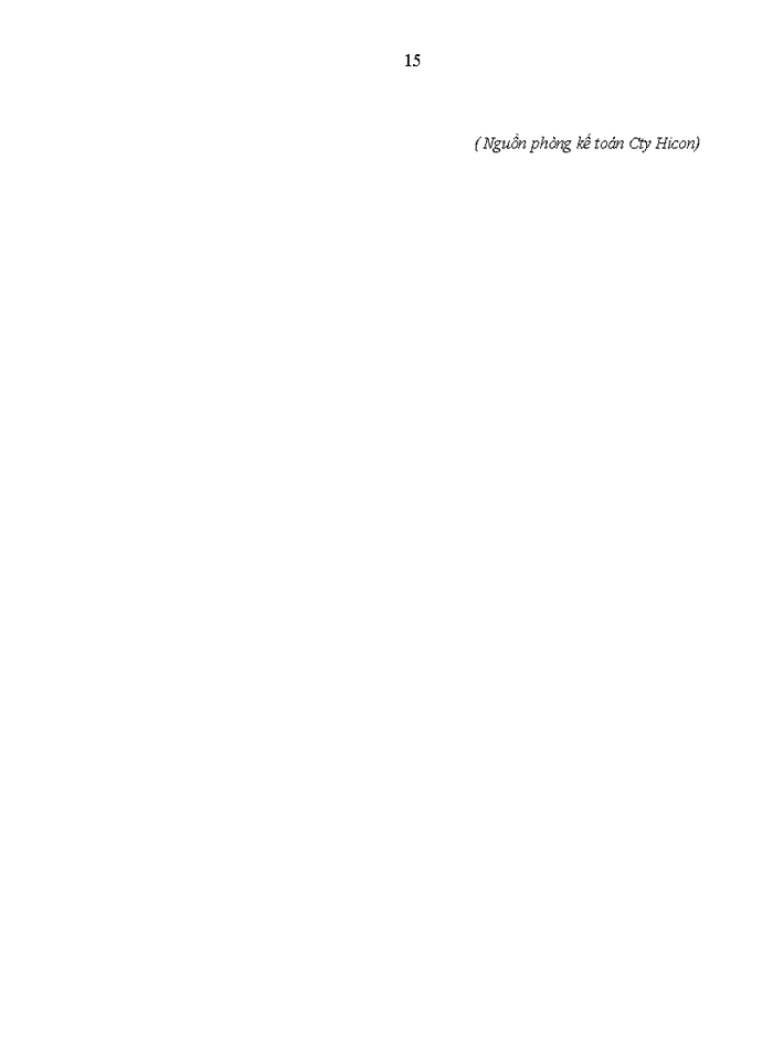 image for page Giải pháp cho vấn đề quản trị vật tư tại công ty HICON