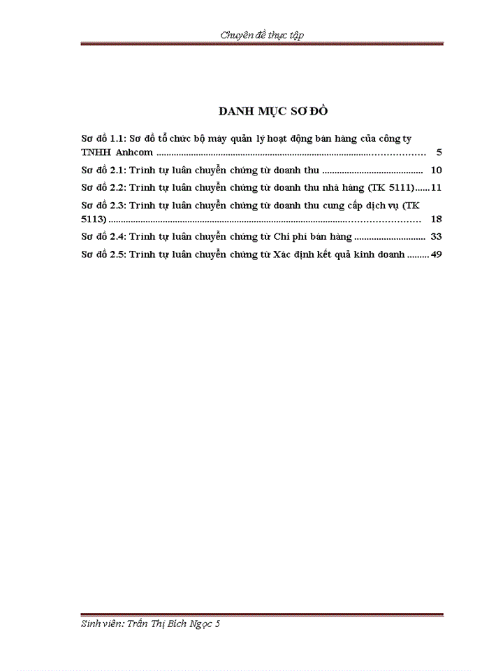 image for page Hoàn thiện Kế toán bán hàng và xác định kết quả kinh doanh tại Công ty TNHH Anhcom