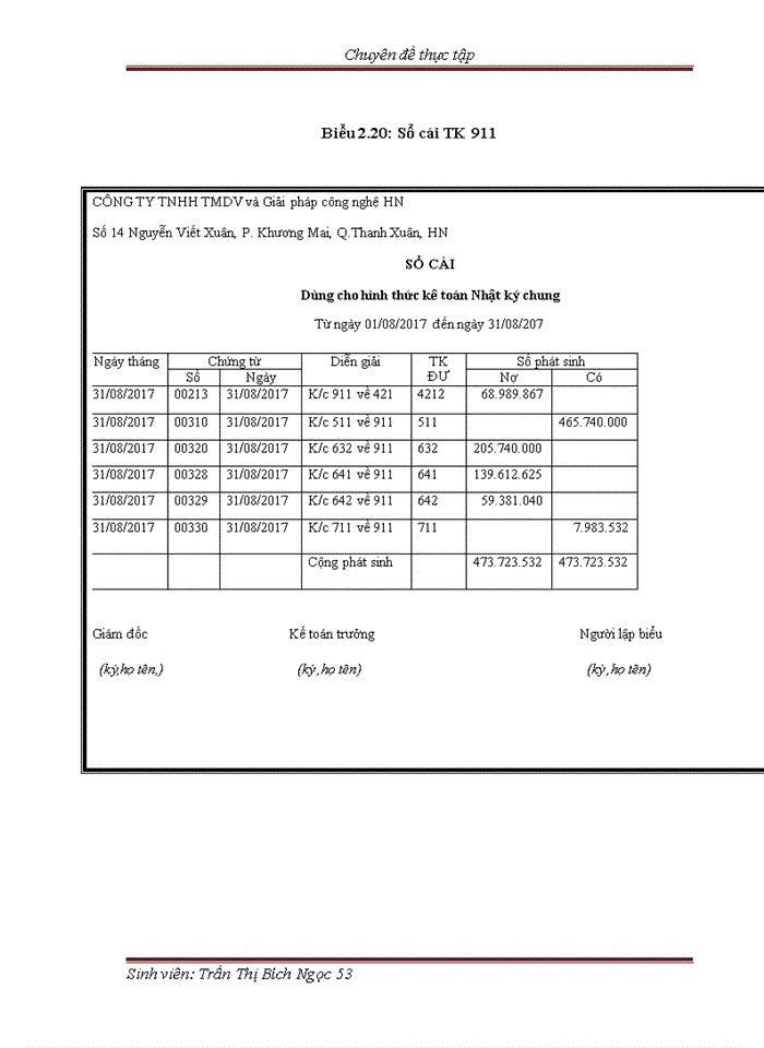 image for page Hoàn thiện Kế toán bán hàng và xác định kết quả kinh doanh tại Công ty TNHH Anhcom