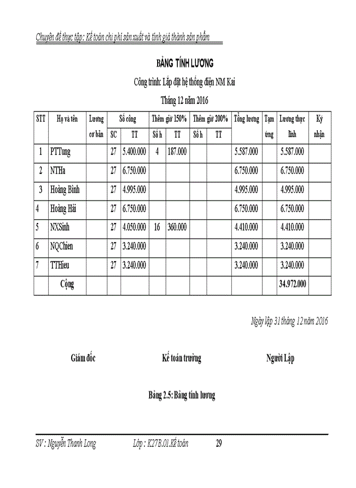 image for page Hoàn thiện kế toán chi phí sản xuất và tính giá thành sản phẩm tại Công ty Cổ phần Phát triển Công nghệ Xây lắp Cơ điện