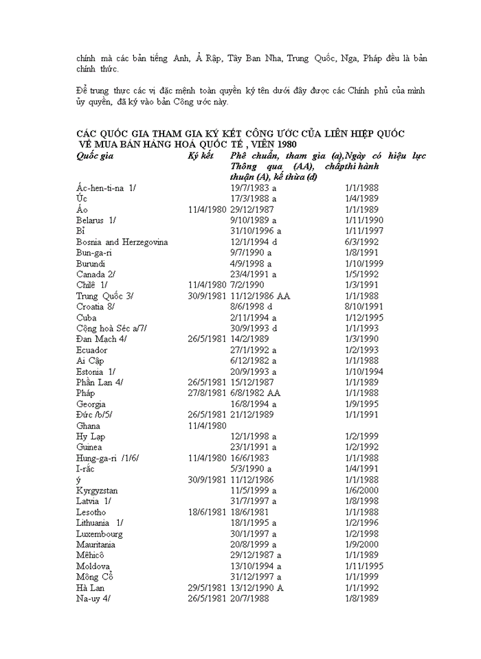 image for page Công ước của Liên Hợp Quốc về hợp đồng mua bán quốc tế