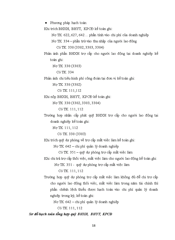 image for page Bàn về kế toán tiền lương và các khoản trích theo lương trong các doanh nghiệp hiện nay