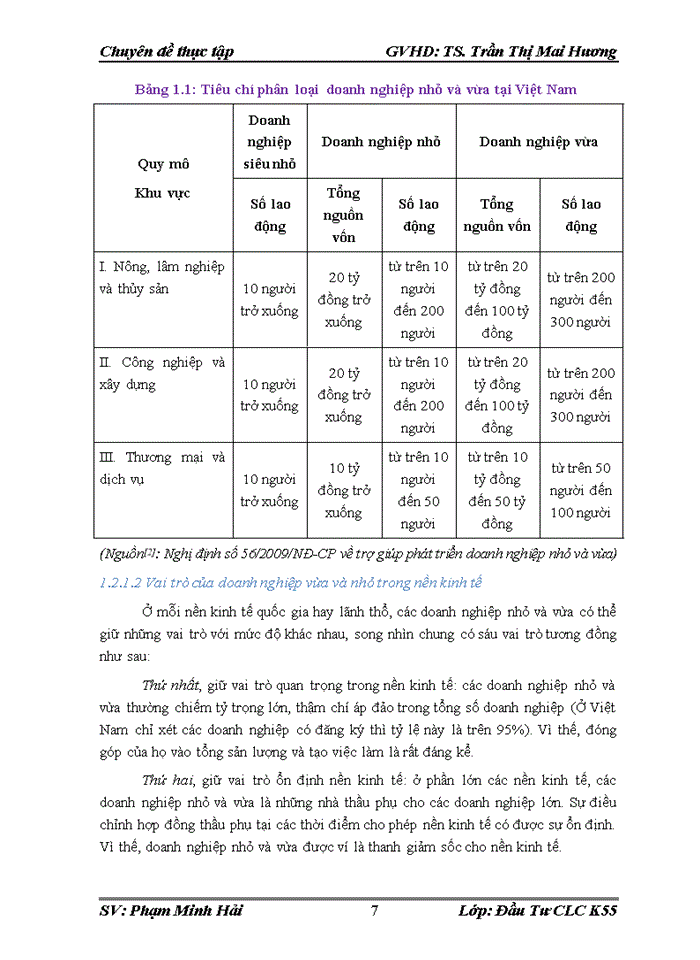 image for page Giải pháp hoàn thiện công tác thẩm định dự án vay vốn của doanh nghiệp vừa và nhỏ tại ngân hàng TMCP đầu tư và phát triển Việt Nam chi nhánh Nam Hà Nội  đến năm 2025