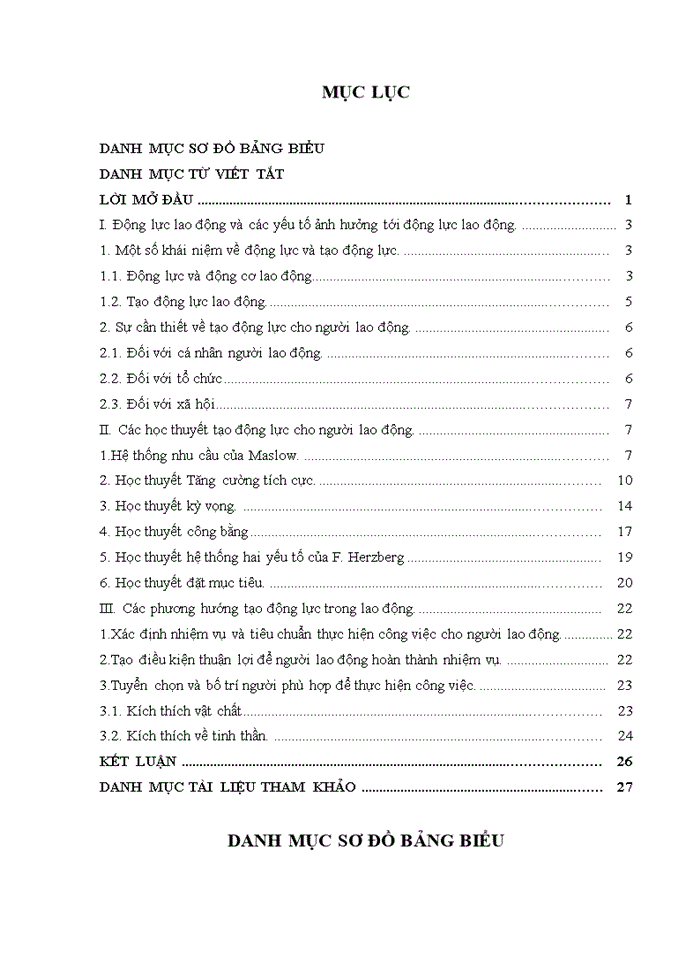 image for page Giải pháp tạo động lực cho người lao động