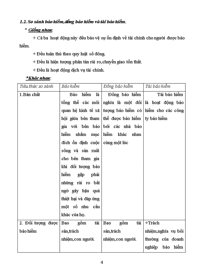 image for page Thị trường tái bảo hiểm việt nam