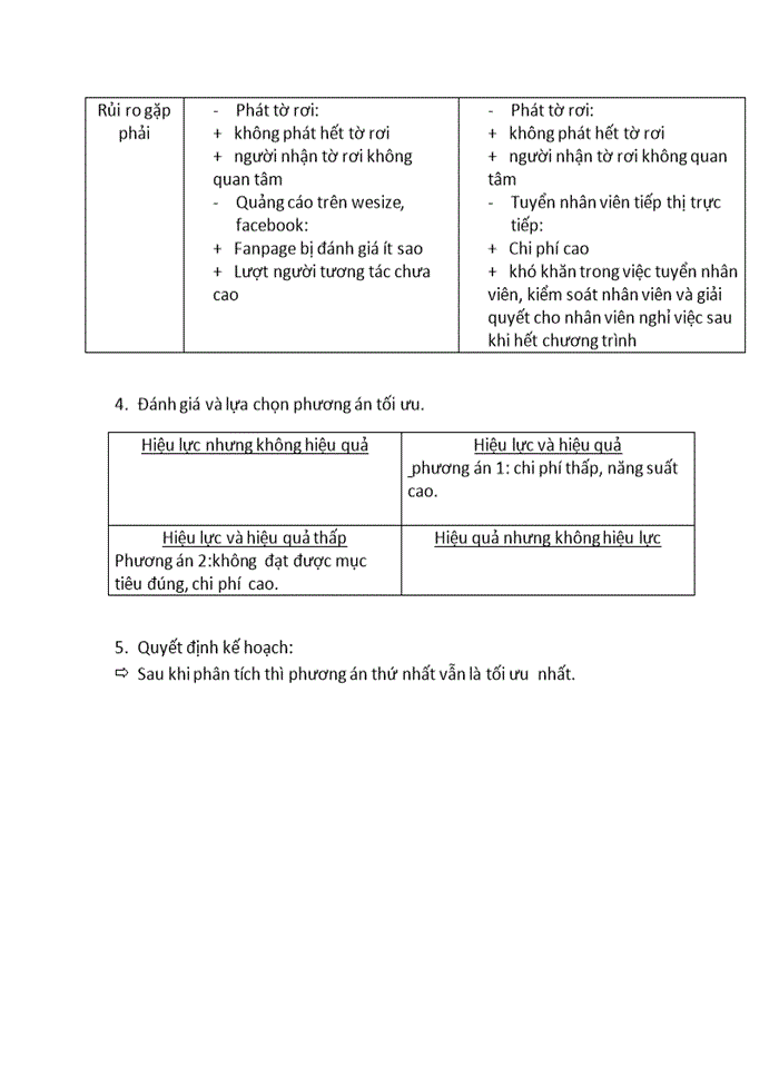 image for page Các công cụ tạo động lực cho người lao động của dingtea