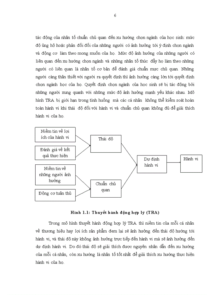 image for page Nghiên cứu những nhân tố tác động đến quyết định chọn ngành học của sinh viên Trường Đại học Kinh tế Quốc dân