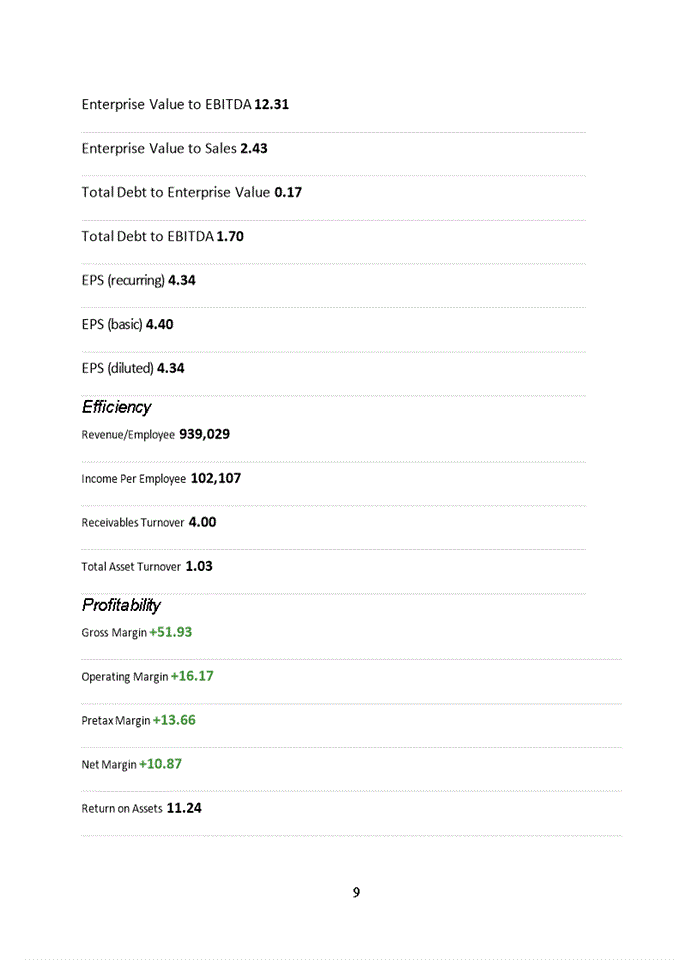 image for page FINANCIAL STATEMENT ANALYSIS Hasbro, Inc.