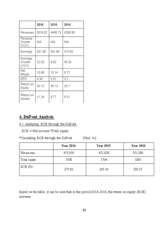 image for page FINANCIAL STATEMENT ANALYSIS Hasbro, Inc.