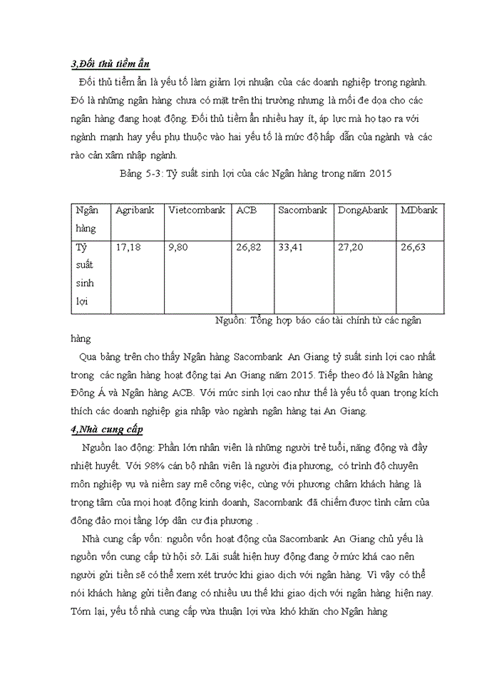 image for page Phân tích ảnh hưởng của môi trường kinh doanh đến hiệu quả kinh doanh của ngân hàng  Sacobank chi nhánh An Giang