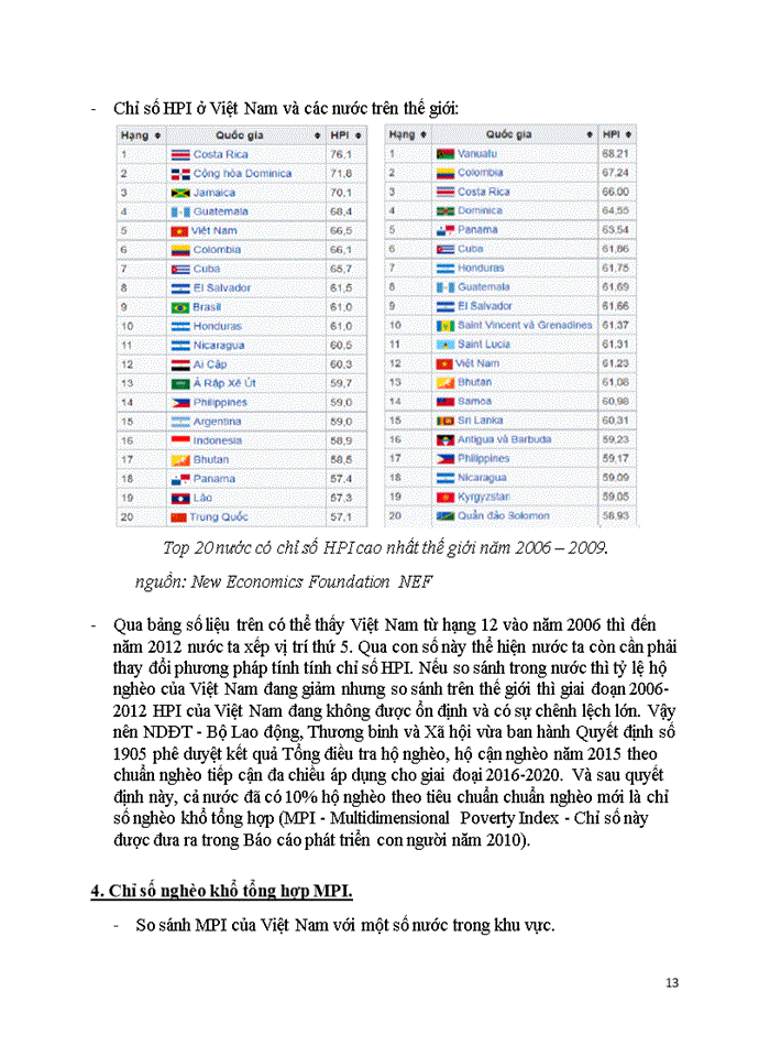 image for page Đánh giá nghèo khổ và nêu lên mối quan hệ giữa tăng trưởng với xóa đói giảm nghèo ở Việt Nam giai đoạn 2006_nay