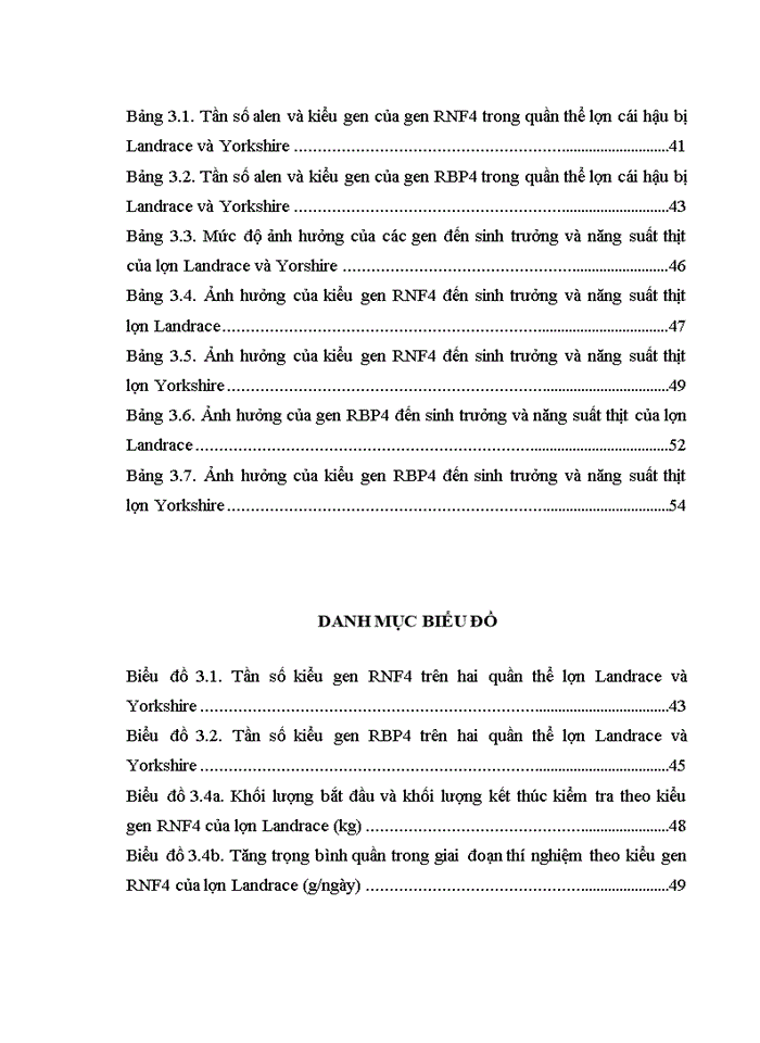 image for page Ảnh hưởng của đa hình gen RNF4 và RBP4 đến sinh trưởng và năng suất thịt của lợn cái hậu bị Landrace và Yorshire