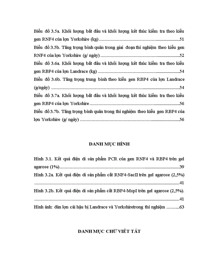 image for page Ảnh hưởng của đa hình gen RNF4 và RBP4 đến sinh trưởng và năng suất thịt của lợn cái hậu bị Landrace và Yorshire
