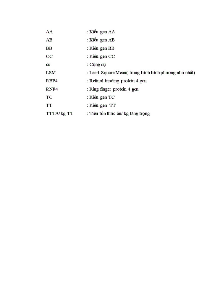 image for page Ảnh hưởng của đa hình gen RNF4 và RBP4 đến sinh trưởng và năng suất thịt của lợn cái hậu bị Landrace và Yorshire