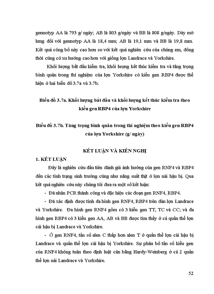 image for page Ảnh hưởng của đa hình gen RNF4 và RBP4 đến sinh trưởng và năng suất thịt của lợn cái hậu bị Landrace và Yorshire
