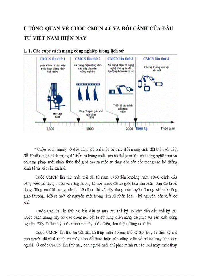 image for page Thách thức cho đầu tư của việt nam trong cuộc cách mạng công nghiệp 4.0