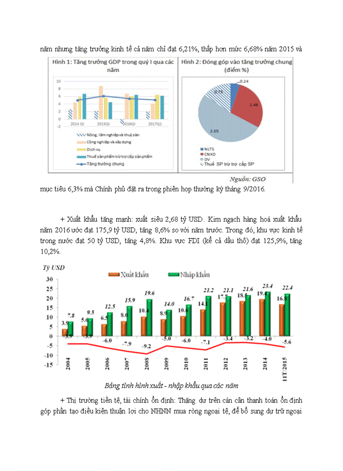 image for page Thách thức cho đầu tư của việt nam trong cuộc cách mạng công nghiệp 4.0