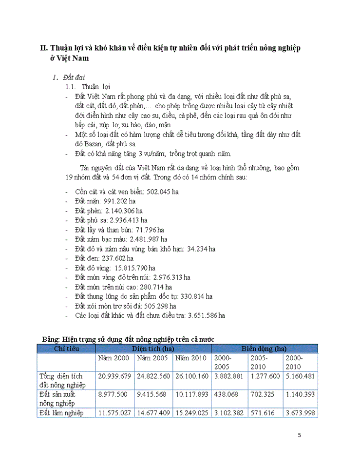 image for page Phân tích những thuận lợi và khó khăn về điều kiện tự nhiên đối với phát triển nông nghiệp ở Việt Nam
