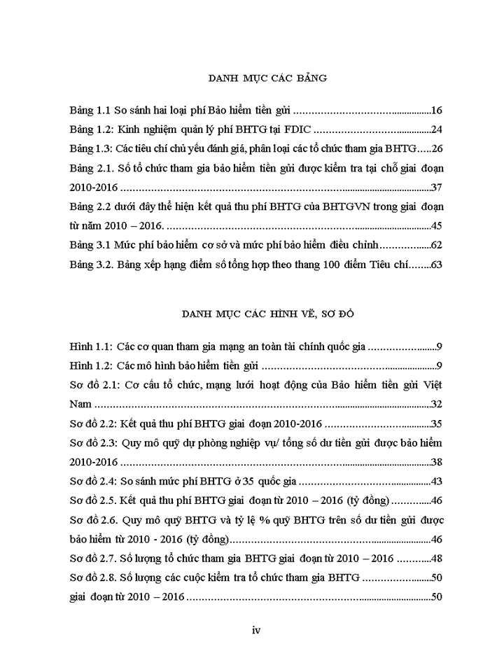 image for page Quản lý phí Bảo hiểm tiền gửi tại Bảo hiểm tiền gửi Việt Nam
