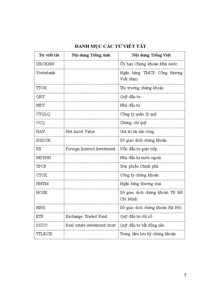 image for page Một số giải pháp thúc đẩy sự phát triển quỹ đầu tư dạng mở tại Việt Nam