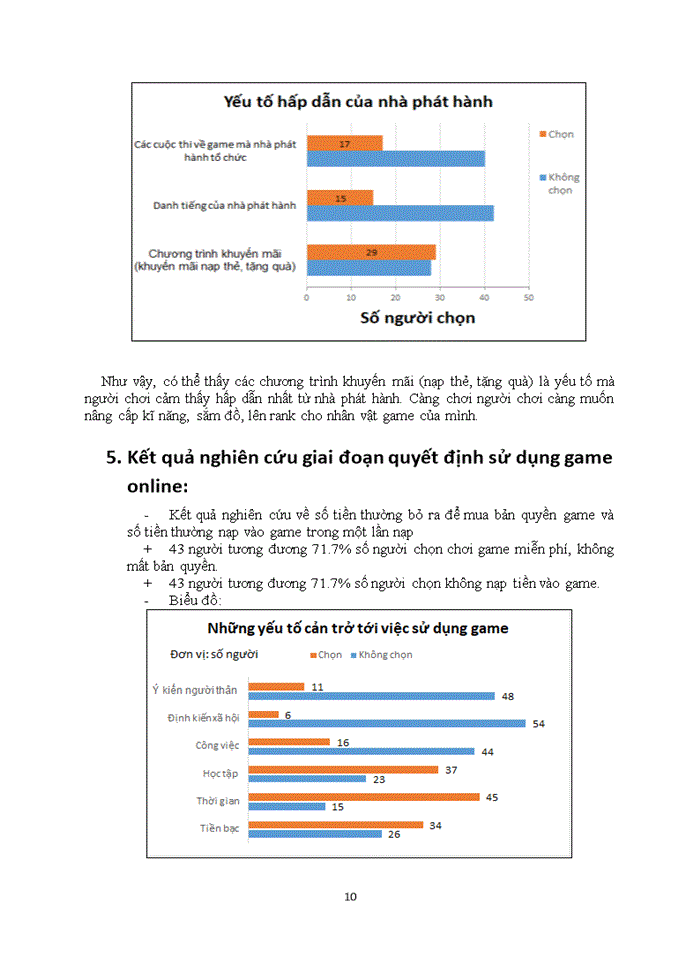 image for page Tìm hiểu hành vi sử dụng game online của sinh viên đại học tại Hà Nội