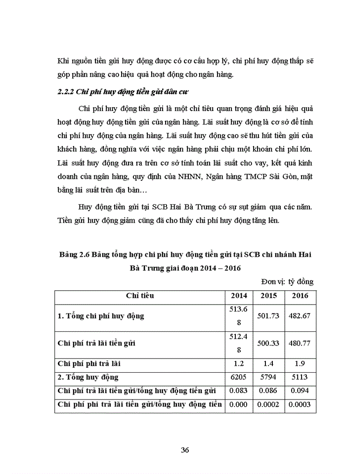 image for page Huy động tiền gửi tại Ngân hàng TMCP Sài Gòn – Chi nhánh Hai Bà Trưng giai đoạn 2012 – 2016