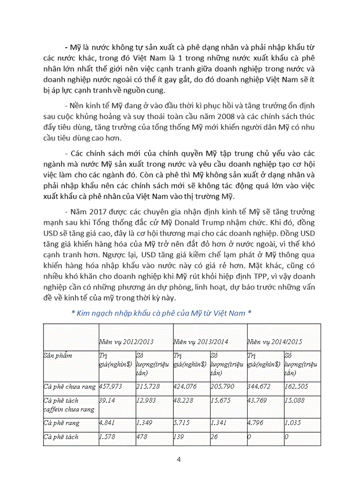 image for page Doanh nghiệp kinh doanh cà phê hòa tan robusta và mở rộng thị trường tới Mỹ trong thời gian gần
