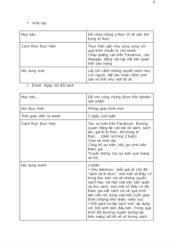 image for page Thay đổi hành vi sử dụng sách giáo trình lậu của sinh viên trường ĐH Kinh tế Quốc dân