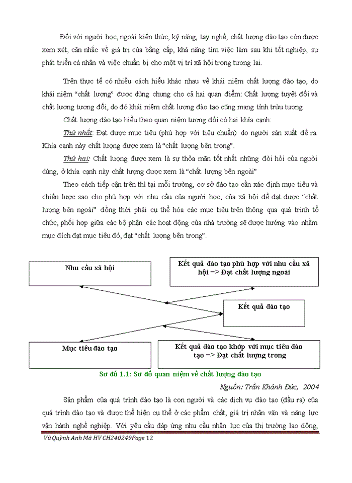 image for page Nâng cao chất lượng đào tạo ngành nuôi trồng thủy sản tại trường Cao đẳng Kinh tế, Kỹ thuật và thủy sản Từ Sơn Bắc Ninh
