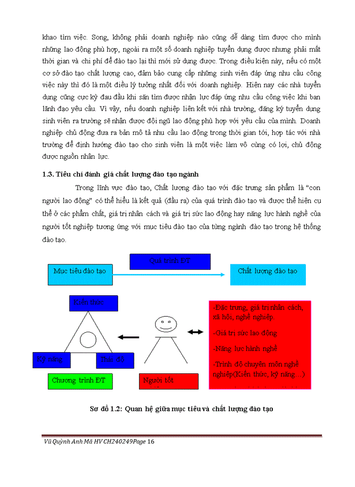 image for page Nâng cao chất lượng đào tạo ngành nuôi trồng thủy sản tại trường Cao đẳng Kinh tế, Kỹ thuật và thủy sản Từ Sơn Bắc Ninh