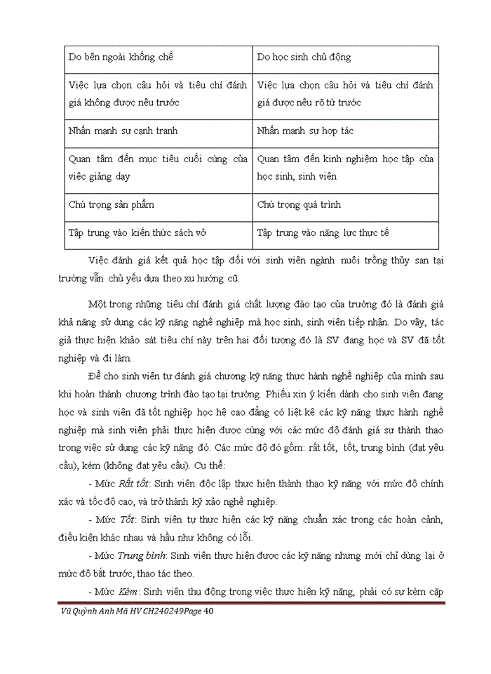 image for page Nâng cao chất lượng đào tạo ngành nuôi trồng thủy sản tại trường Cao đẳng Kinh tế, Kỹ thuật và thủy sản Từ Sơn Bắc Ninh