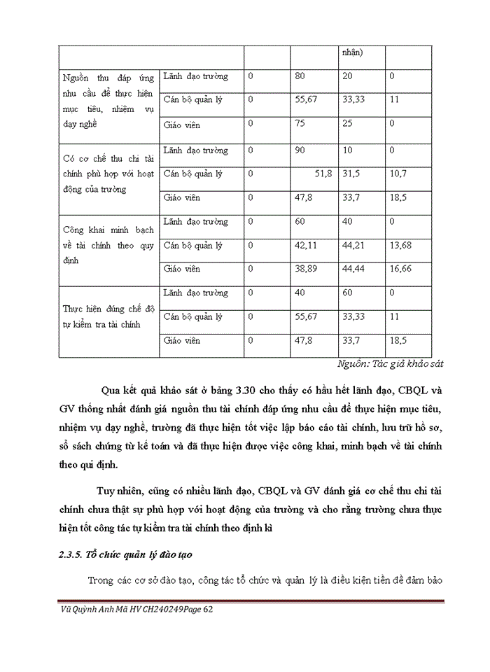 image for page Nâng cao chất lượng đào tạo ngành nuôi trồng thủy sản tại trường Cao đẳng Kinh tế, Kỹ thuật và thủy sản Từ Sơn Bắc Ninh