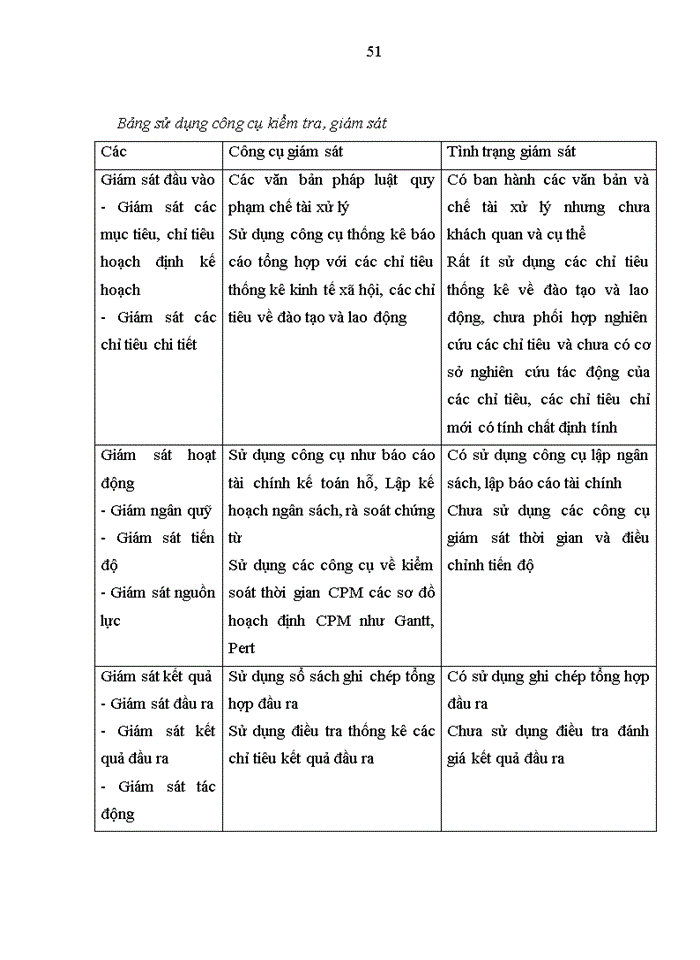 image for page Phát triển Nguồn nhân lực Doanh nghiệp nhỏ và vừa trên địa bàn thành phố Hà Nội