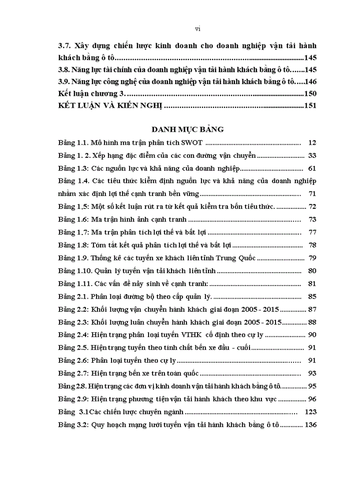 image for page Nghiên cứu các giải pháp nâng cao năng lực cạnh tranh của vận tải hành khách bằng ô tô trong xu thế hội nhập